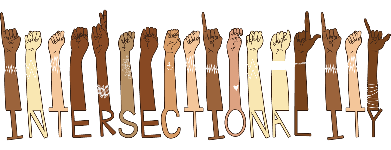 03.07.24 | BesD Workshop | Intersektionalität — Warum brauchen wir sie?